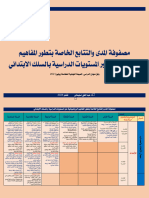 مصفوفة المدى و التتابع كاملة للرياضيات في السلك الابتدائي 