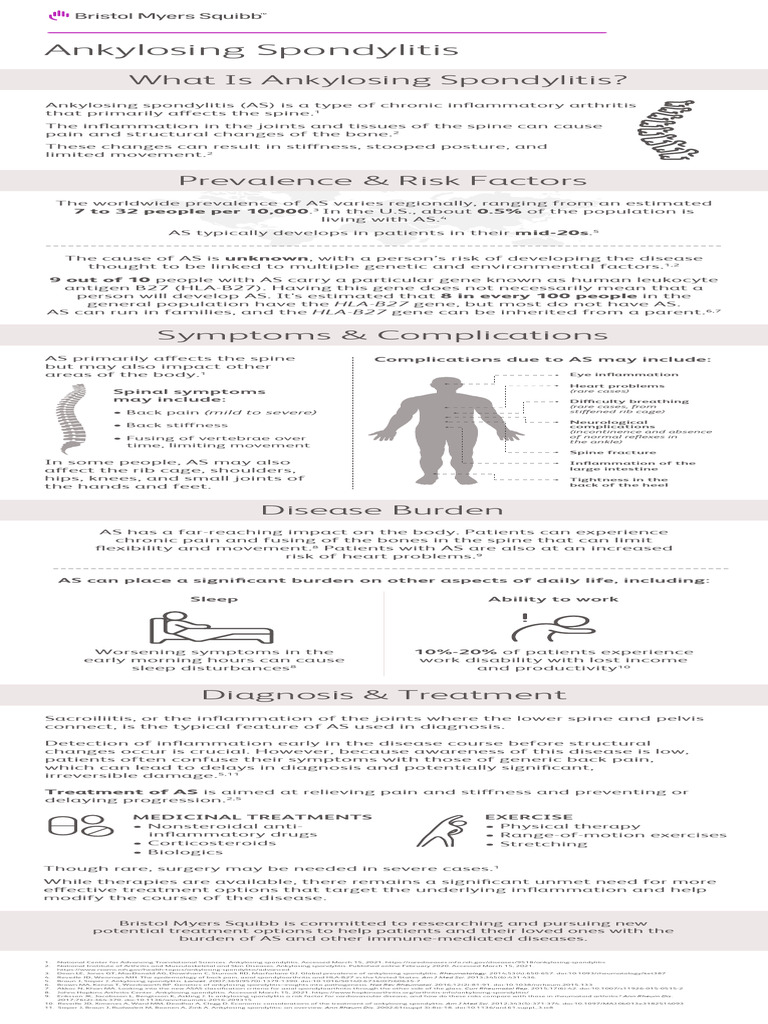 Ankylosing Spondylitis Overview and Facts | PDF | Vertebral Column ...