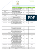 Liste Des Marchés Passés en 2022