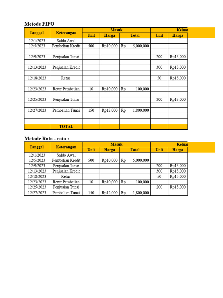 Latihan Persediaan Pdf