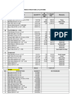 2024.04.02 Boq Efb Press Structure & Platform