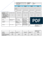 Daily Learning Log Araling Panlipunan 3rd Quarter Week 2