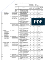 Download Kkm Kelas Vii Semester 1 Dan 2 by suradiadi SN73231583 doc pdf