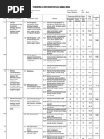 Download Kkm Kelas Vii Semester 1 Dan 2 by suradiadi SN73231583 doc pdf