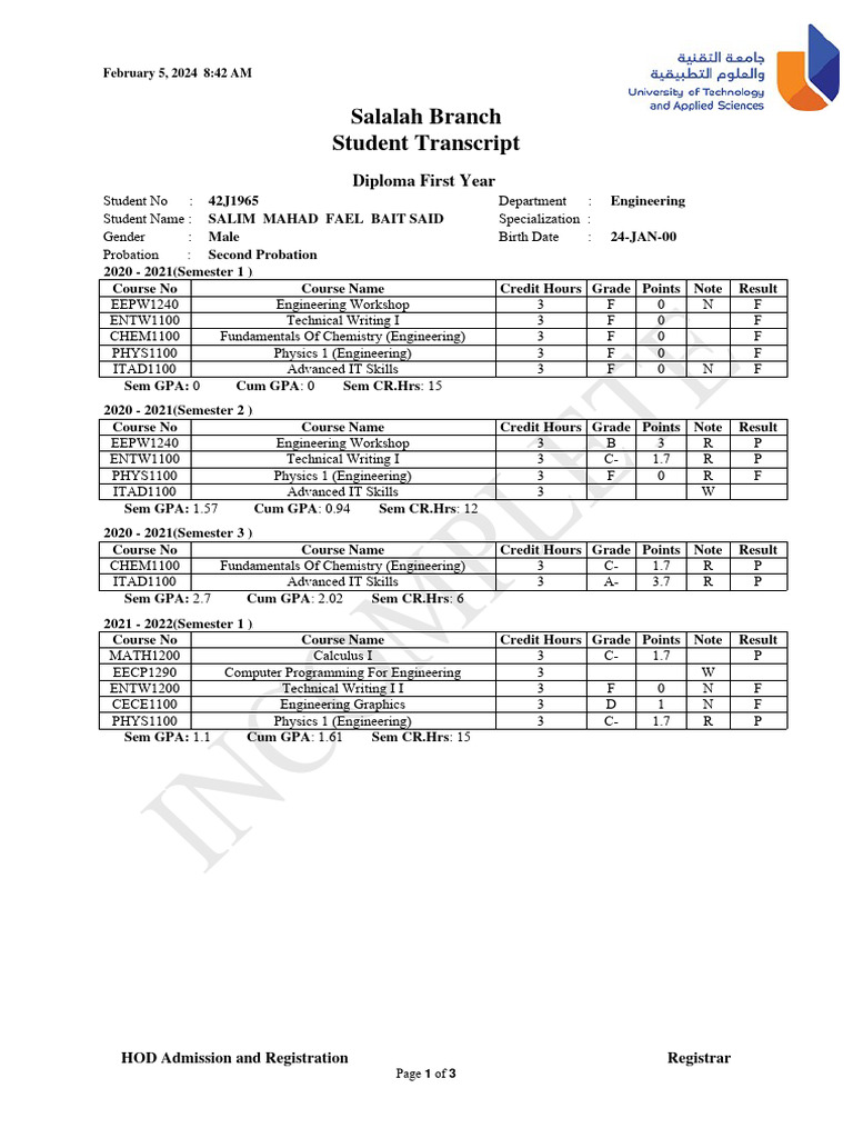 Engineering Student Transcript Overview | PDF | Course Credit ...
