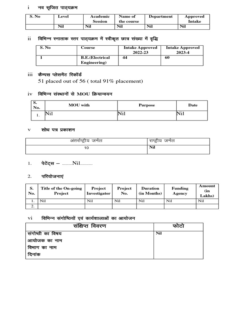 Course Intake and Placement Report 2023 | PDF