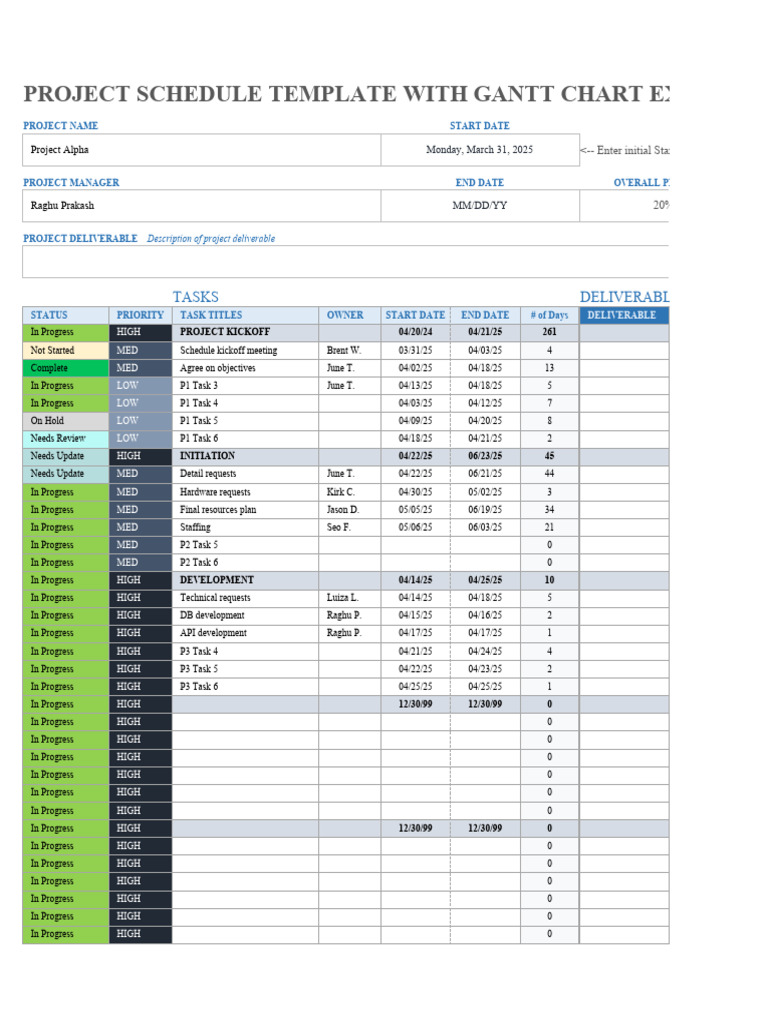 Gantt Chart Project Schedule Template | PDF