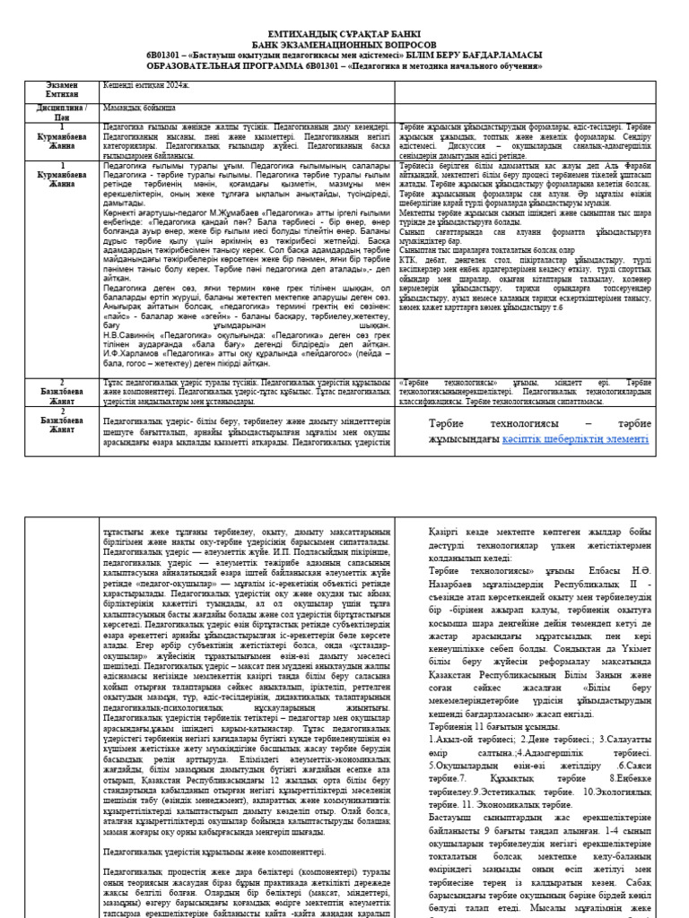 Кеудемді әйелдер фотолары