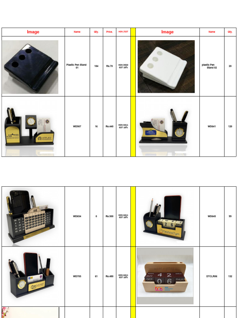 HSN Codes and GST Rates for Pen Stands | PDF | Public Finance | Governance