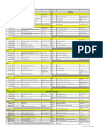 Combo Topic Outline 2011-12