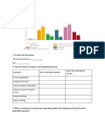 Indigenous People Worksheet