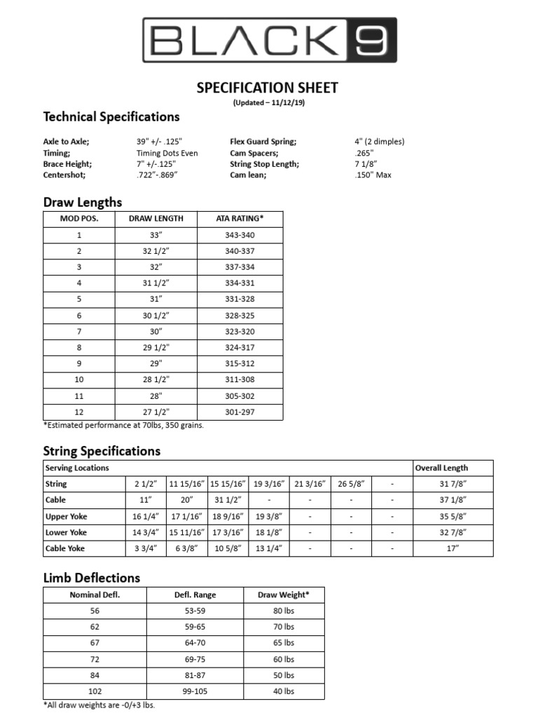 Prime Black 9 Specifications Sheet | PDF