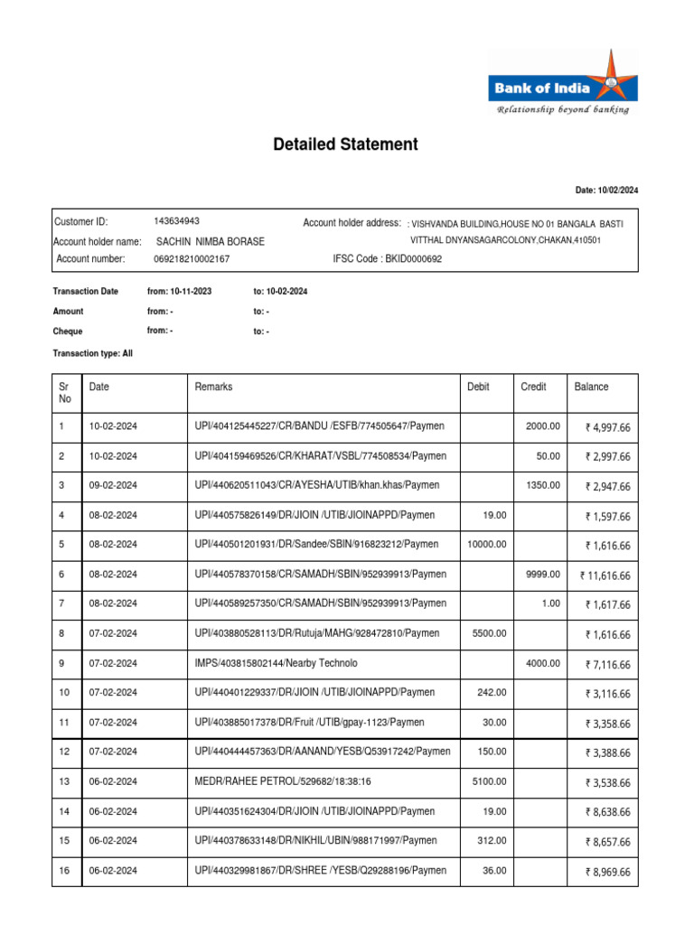 Bank Statement Transactions 2024 | PDF | Payments | Debits And Credits