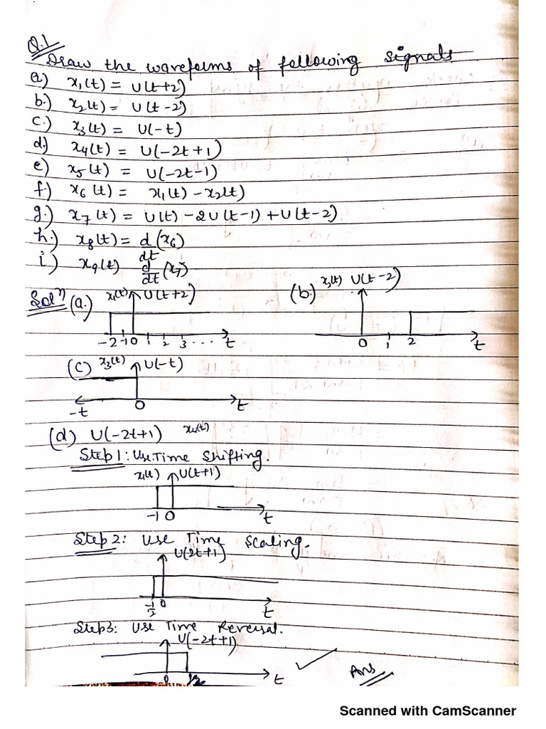 Scanned Document Compilation | PDF