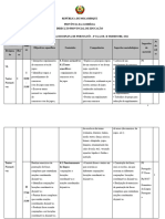 Plano analitico de Portugues   8ª classe II Trimestre, 2024