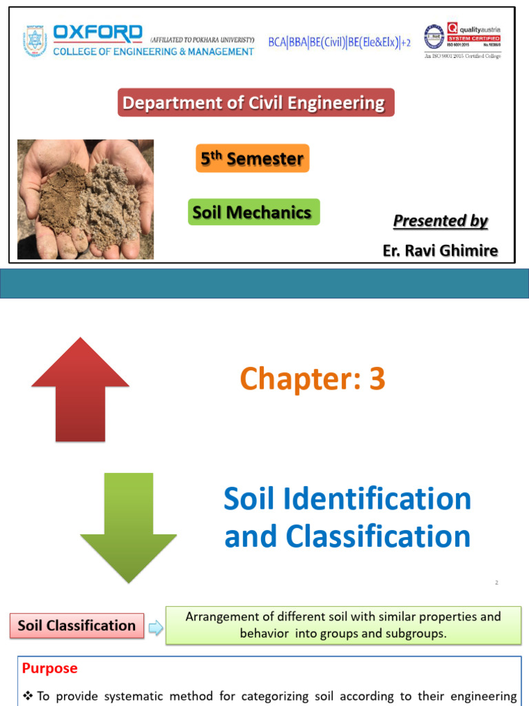 Chapter-3, Soil Identification and Classification | PDF | Soil ...