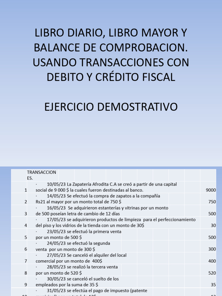 Libro Diario Libro Mayor y Balance de Comprobación Con Iva | PDF ...