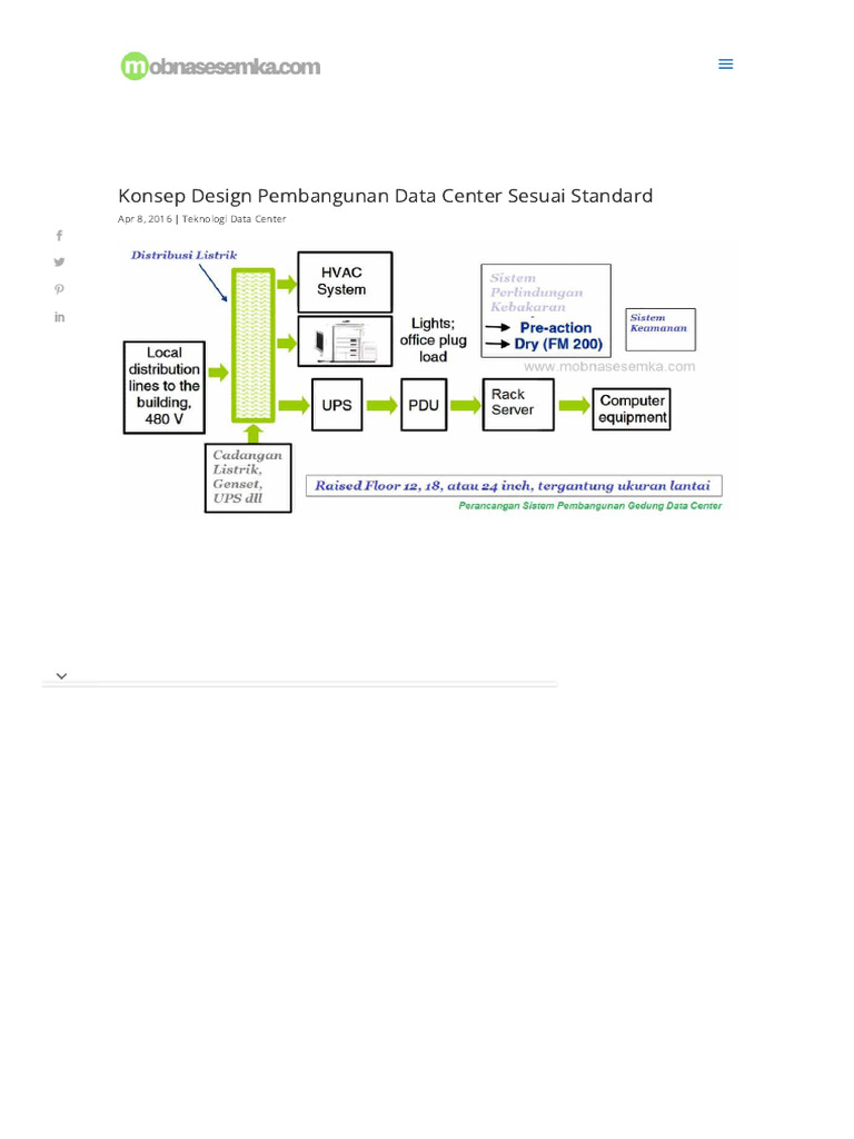 Pembangunan Data Center Sesuai Standard Konsep dan Design | PDF