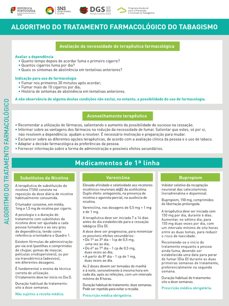 Tratamento Farmacológico do Tabagismo | PDF | Medicina Clínica | Remédio