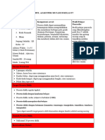 Modul Ajar PJOK kelas 4 Senam Lantai