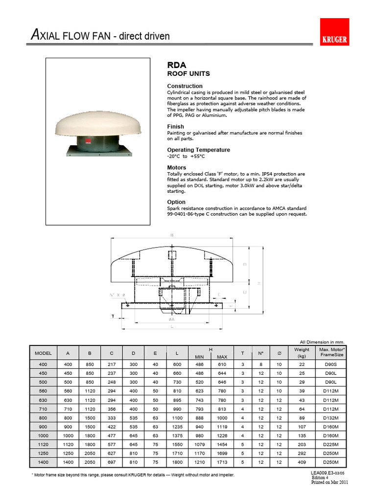 RDA - Roof Units | PDF | Mechanical Engineering