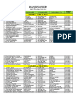 Data Santri Kelas Xii Putra