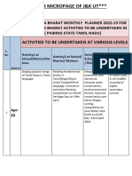 Ebsb Micropage of J&K Ut : Activities To Be Undertaken at Various Levels