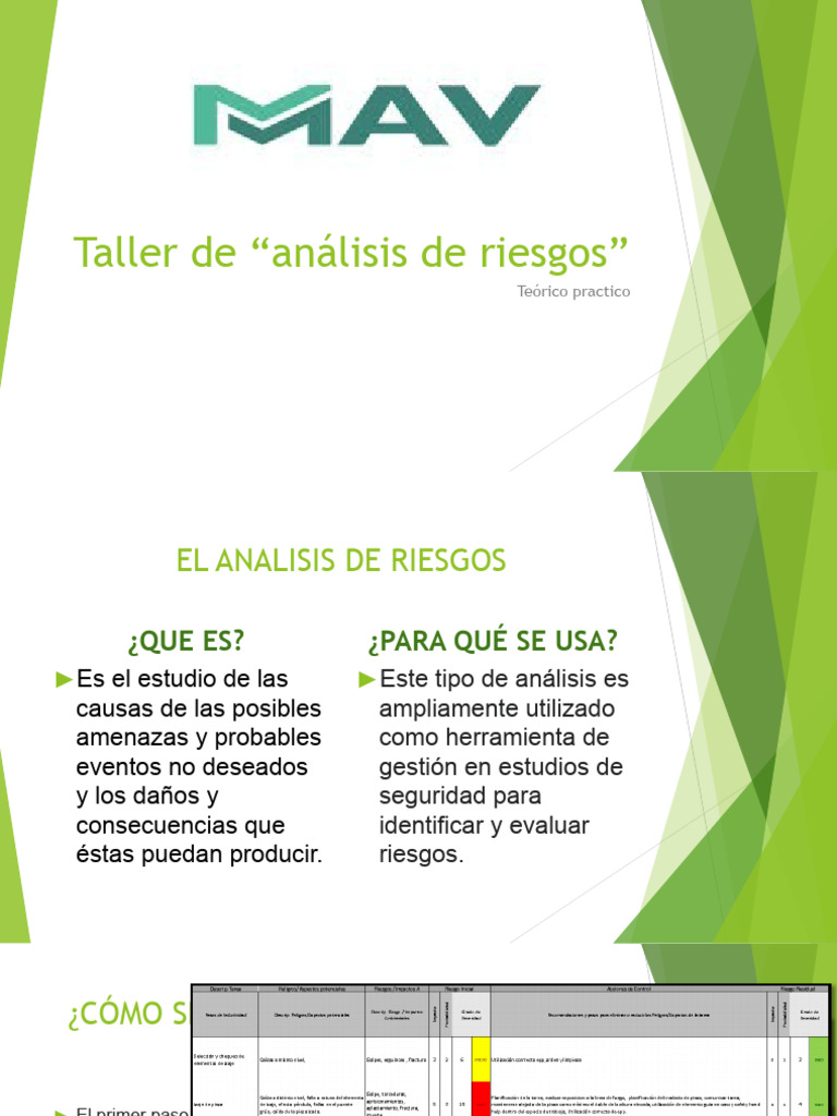 Taller De Analisis De Riesgos Pdf Gestión De Riesgos