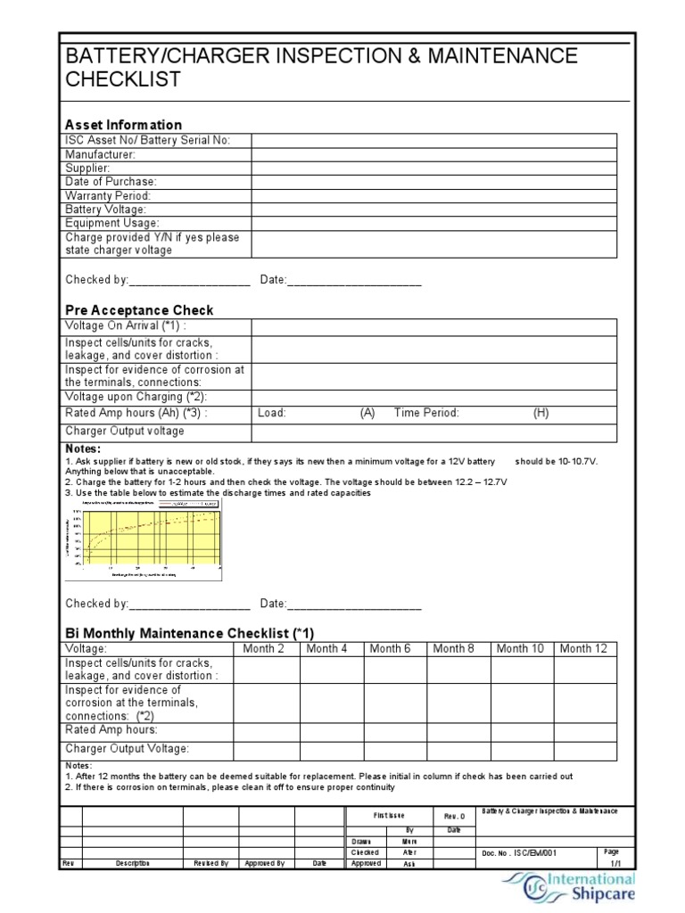 Battery Inspection and Main Ten Ace Check Sheet PDF
