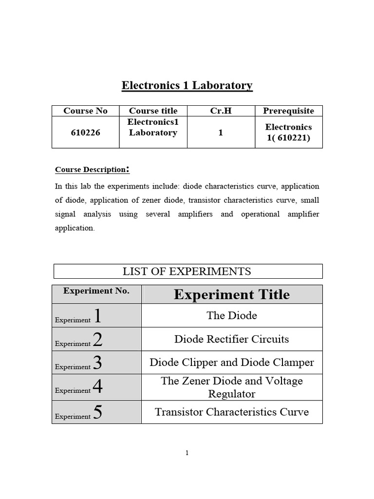 Ellabs | PDF | Frequency Modulation | Amplifier