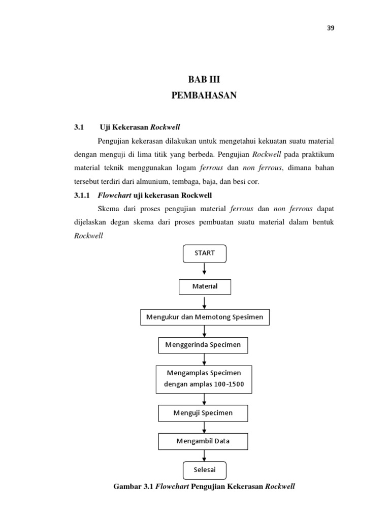 Bab Iii | PDF | Metode & Bahan Ajar | Teknologi & Rekayasa