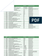 1-Index File For AIA SDSs