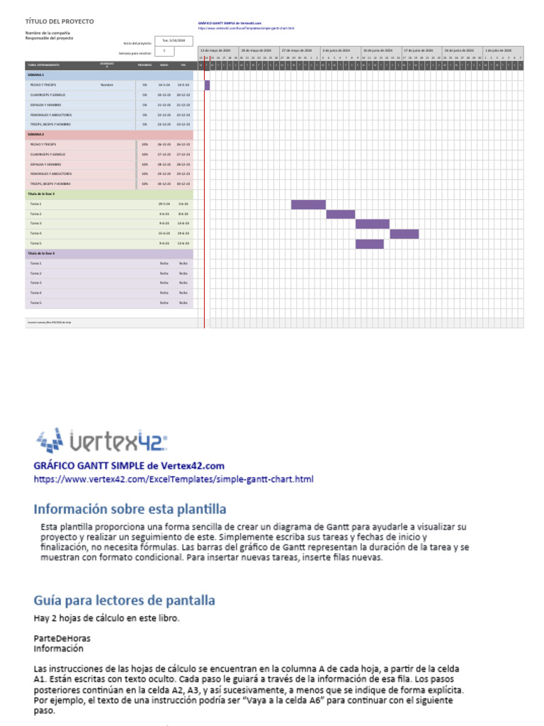 Diagrama de Gantt | PDF | Hoja de cálculo | Informática