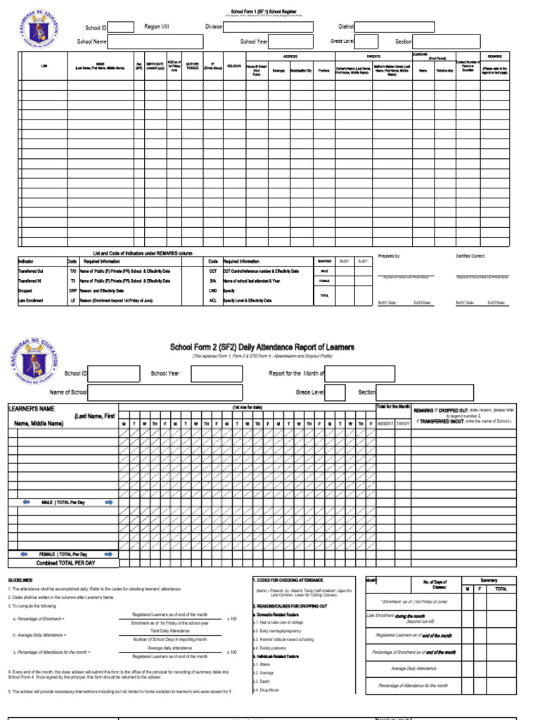 School Form 3 | PDF | Curriculum