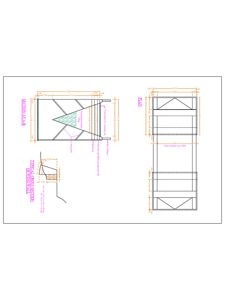 Typical Cross Section of Wing Wall | PDF