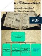 Material didático Psicologia histórico cultural mapeamento conceitual ARGENTI, Marcia Cristina 2023 (1)