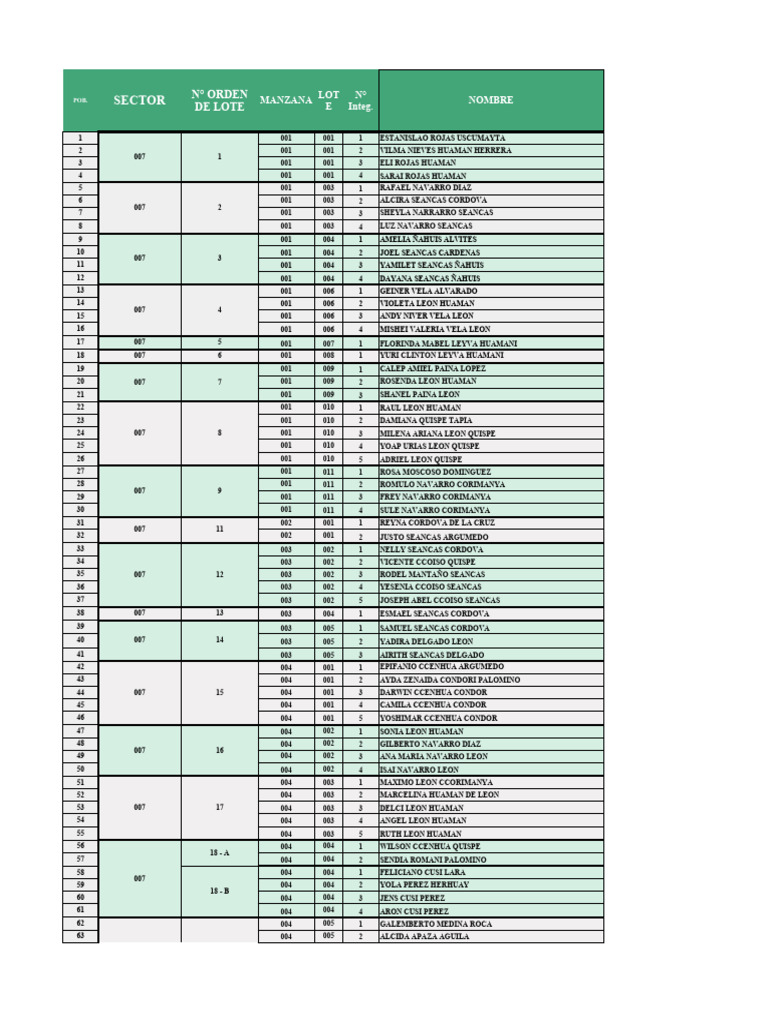 Nueva Esperanza Data Cruda | PDF | Etapas educativas | Educación Secundaria
