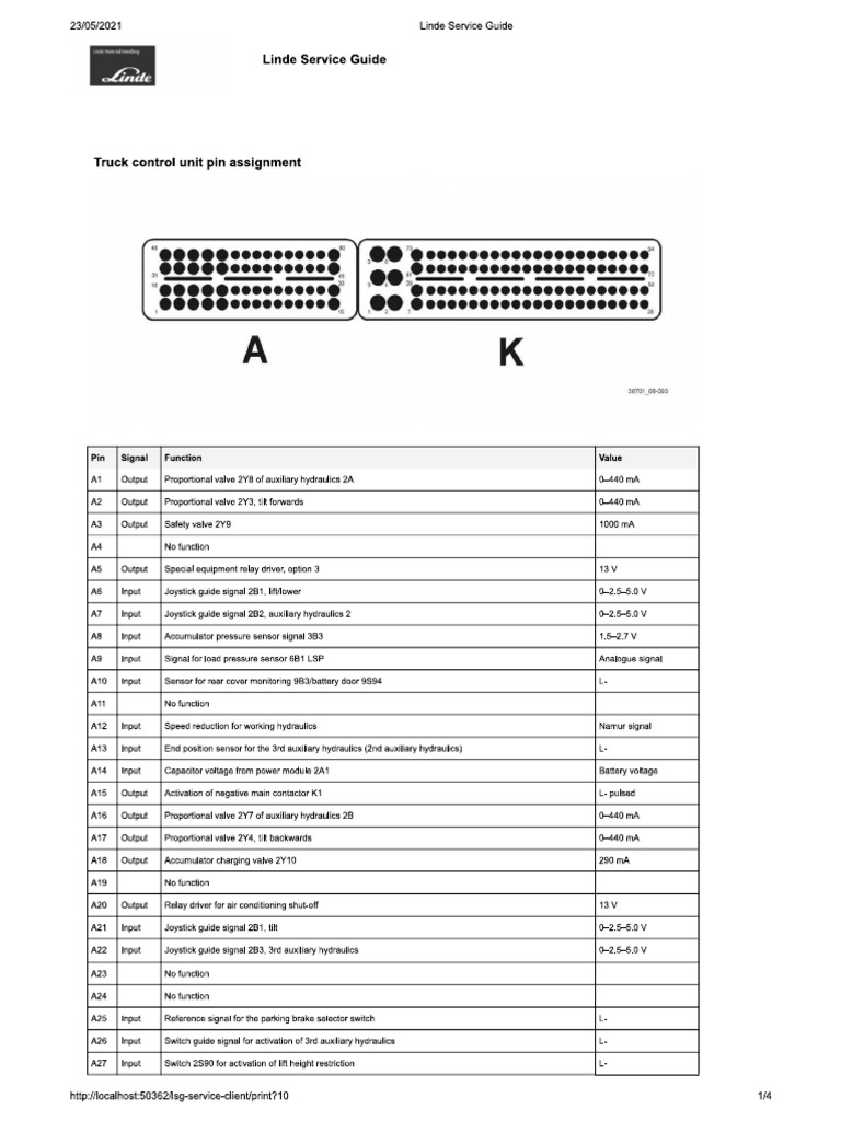 387 Control Mod Pin Assig | PDF