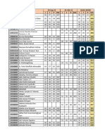 English Skill 30-01 Oktober 2023