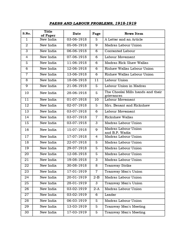 press-and-labour-problems-pdf-communism-political-science