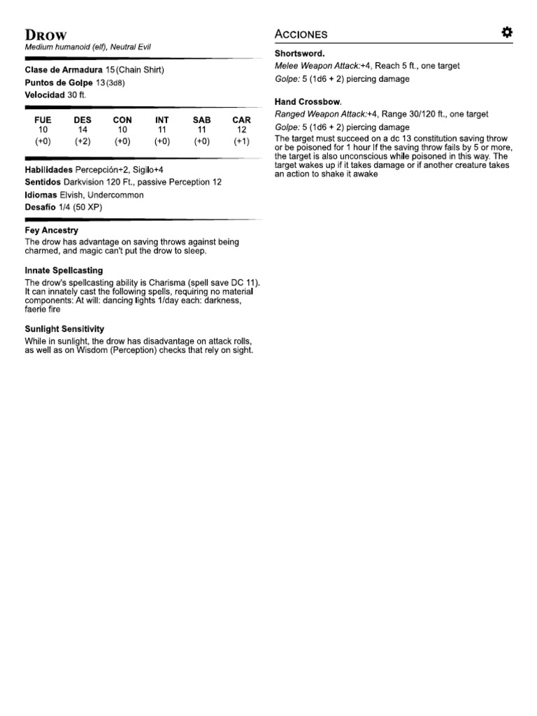 Drow | PDF