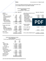 Financial Information Used in Ratios Completed