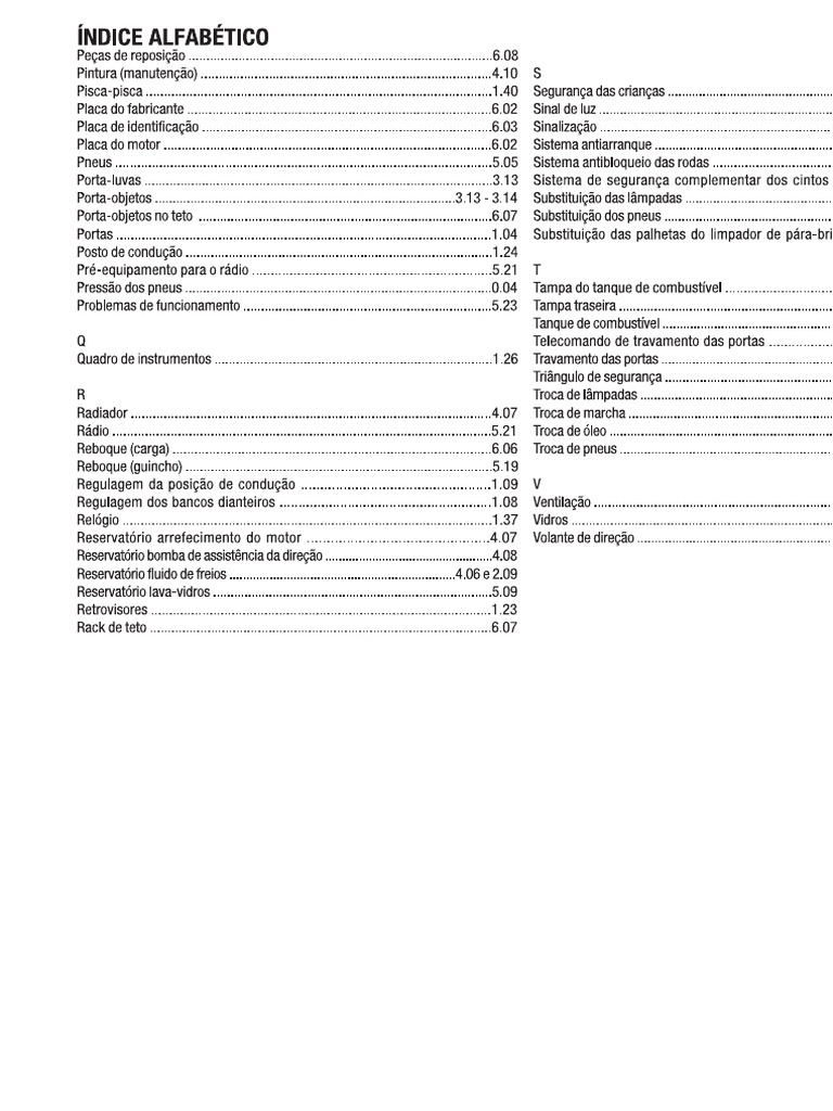 Renault Cars visual data 2