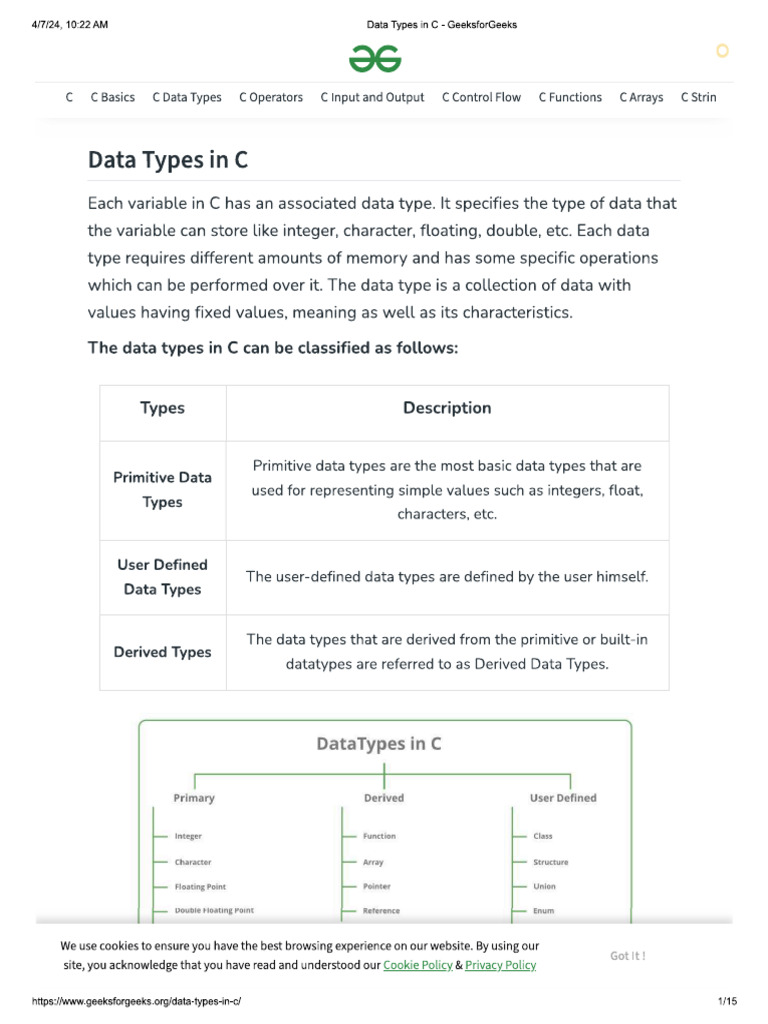 data type in c | PDF