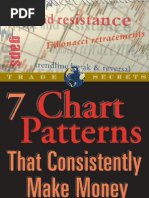Download 7 Chart Patterns by georgemtchua4385 SN73242207 doc pdf