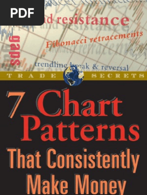 7 Chart Patterns
