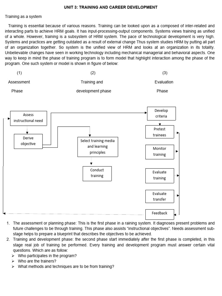 Hrm 3 Chapter New Pdf Learning Goal