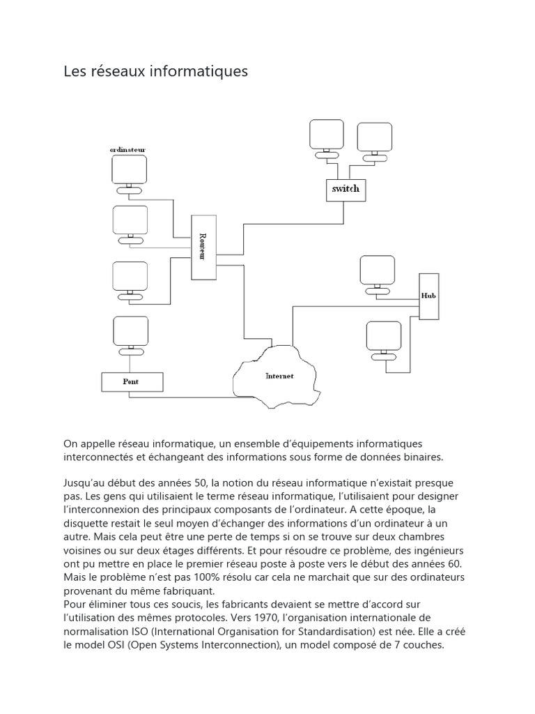 Introduction aux réseaux informatiques | PDF | Topologie de réseau ...