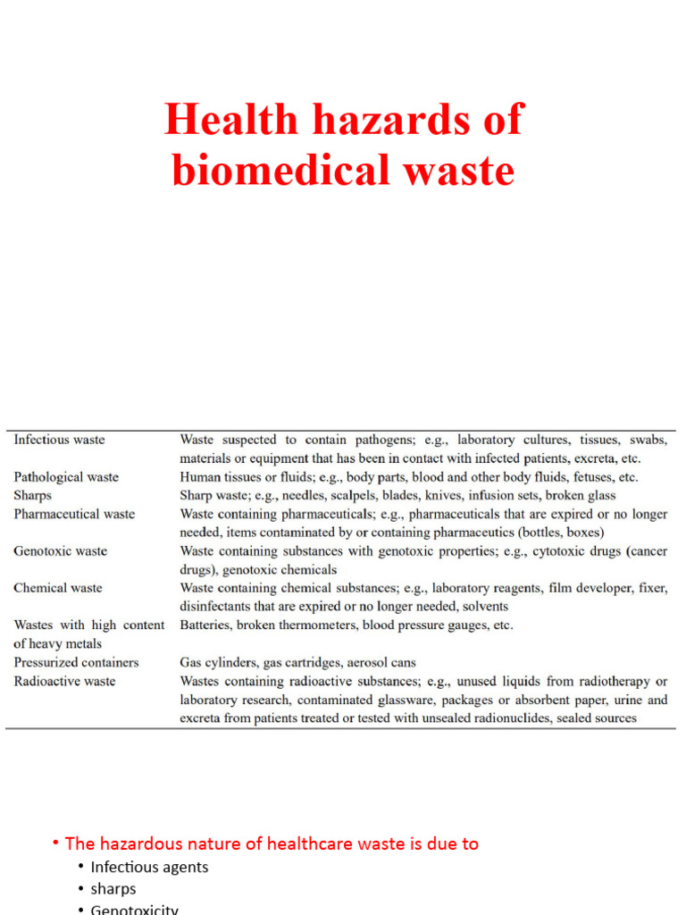 Health Hazards of Biomedical Waste PDF Incineration Waste