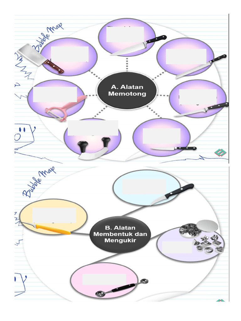 Latihan Label Alatan RBT Makanan | PDF